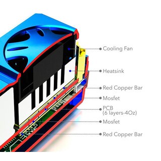 Sky RC Toro TS150A 2-6s LiPo f�r 1/8 Regler