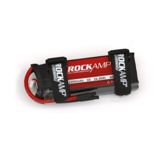 Rockamp Battery Strap Klettband M 170 x 16mm