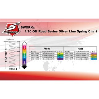 SWORKz 1/10 Competition Feder Sto�d�mpfer B-2...