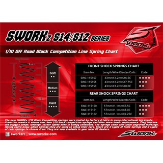 SWORKz S14/S12 Black Competition Rear Shock Spring (L2-Dot)(57X1.1X9.25)(2)