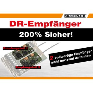 Empfnger RX-6-DR light M-LINK 2,4 GHz