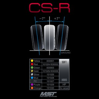 Drift Reifen CS-R hart (4 Stck)