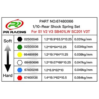 PR Racing 1/10 Rear Shock Spring(Green) (2pcs)0.031kg/mm For Type R