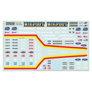JConcepts 2010 Ford Raptor, BIGFOOT Racer body (Fits ? Losi LMT, Axial SMT10)