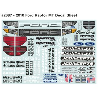 JConcepts 2010 Ford Raptor, Angels BIGFOOT body (Fits ? Losi LMT, Axial SMT10)