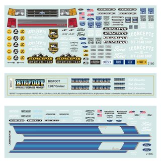 JConcepts 1987 Ford F-250, BIGFOOT? Street Cruiser body (Fits ? Axial SCX24)