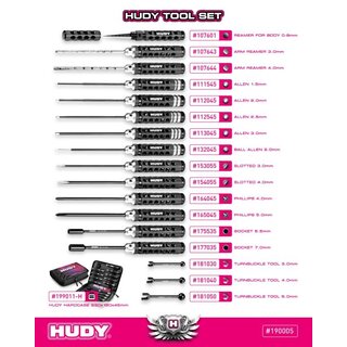 HUDY LIMITED EDITION WERKZEUG SET & TASCHE